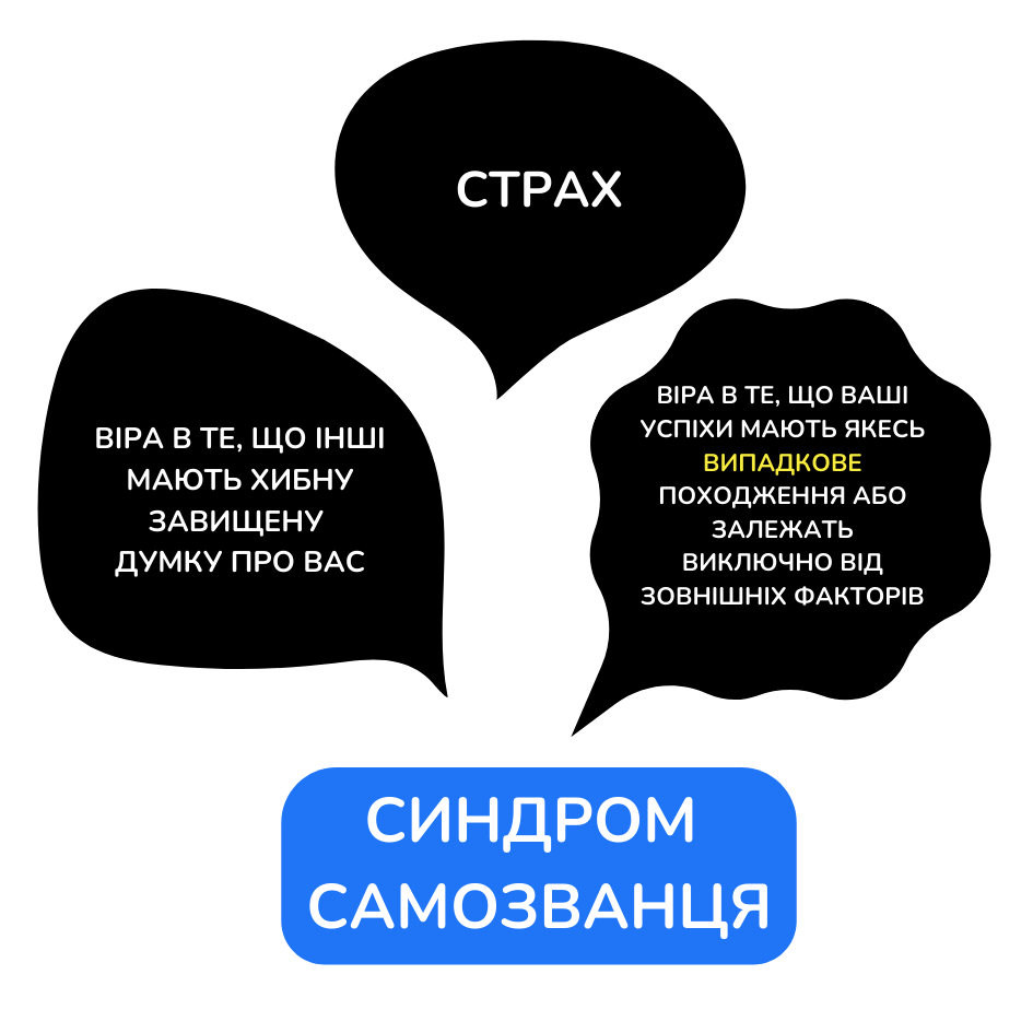 маркетингова стратегія наталія вільчинська