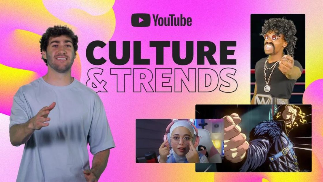 тренди YouTube