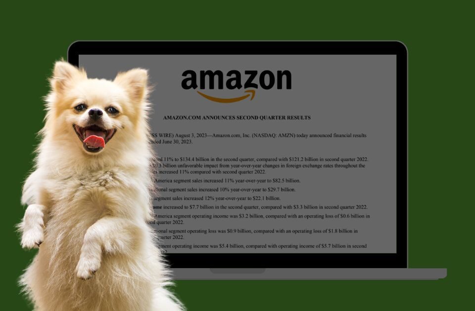 Продажі реклами Amazon