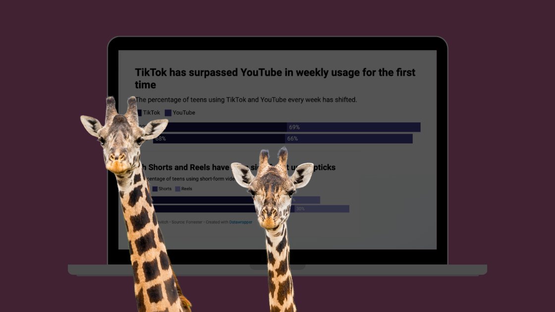 використання TikTok