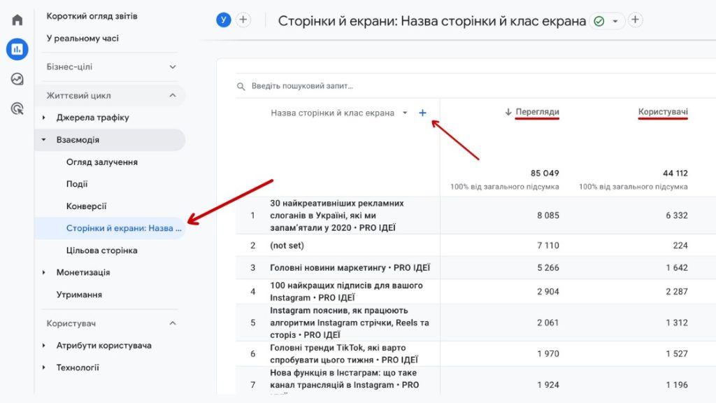 Як знайти в Google Analytics трафік потрібної сторінки?