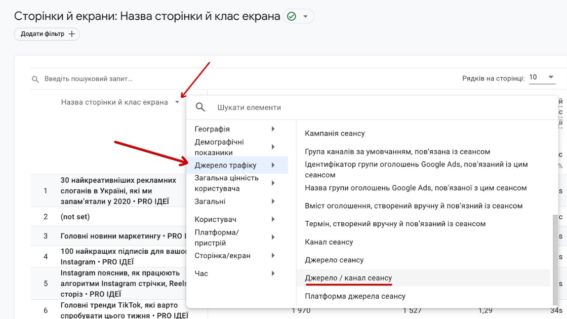 гугл аналітика як користуватися