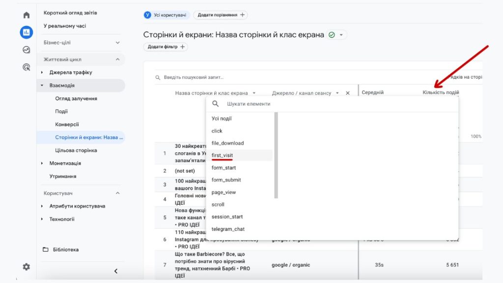 Кількість подій на сайті
