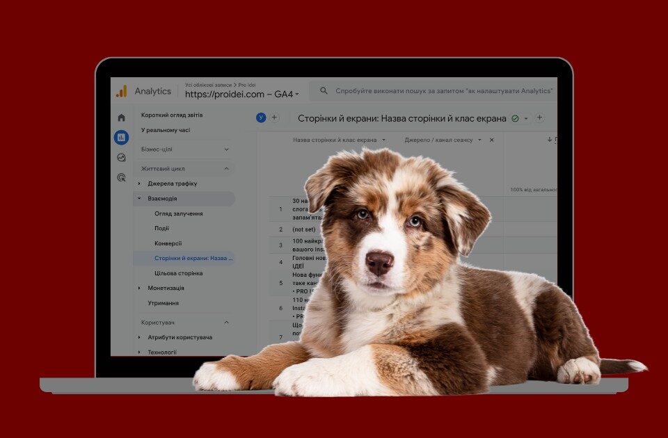 Як відстежувати трафік сайту в Google Analytics 4