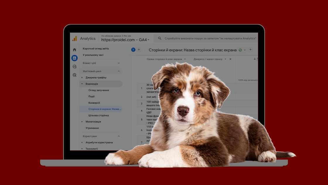 Як відстежувати трафік сайту в Google Analytics 4