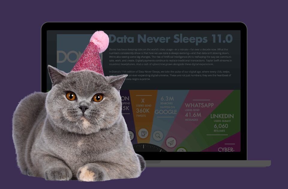 Data Never Sleeps