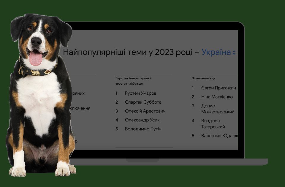 найпопулярніші теми