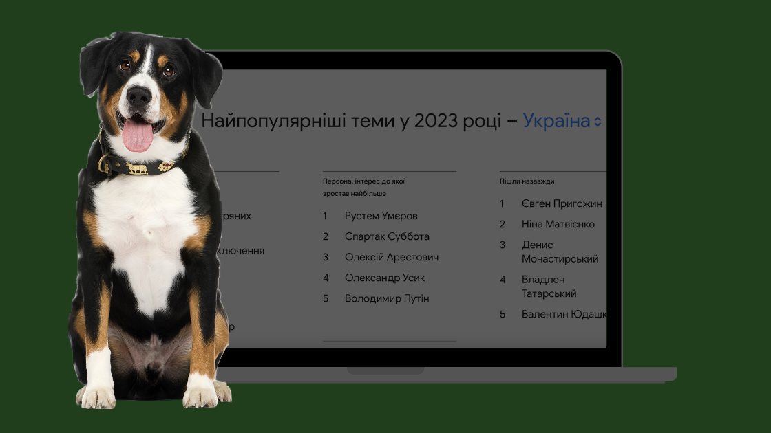 найпопулярніші теми