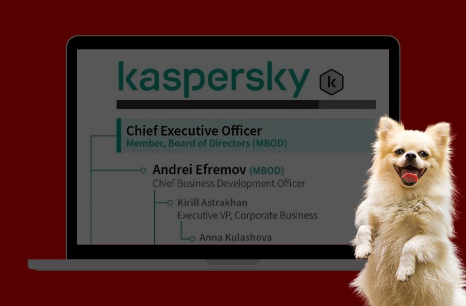 kaspersky