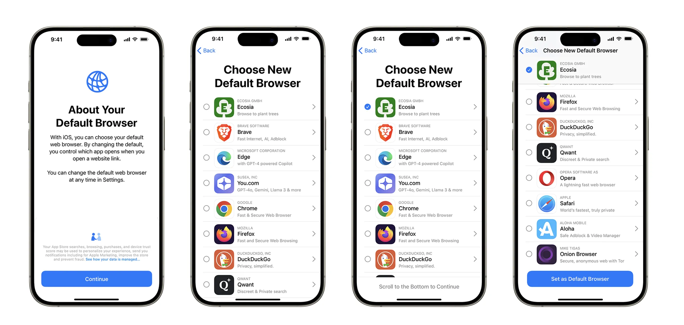 apple trends