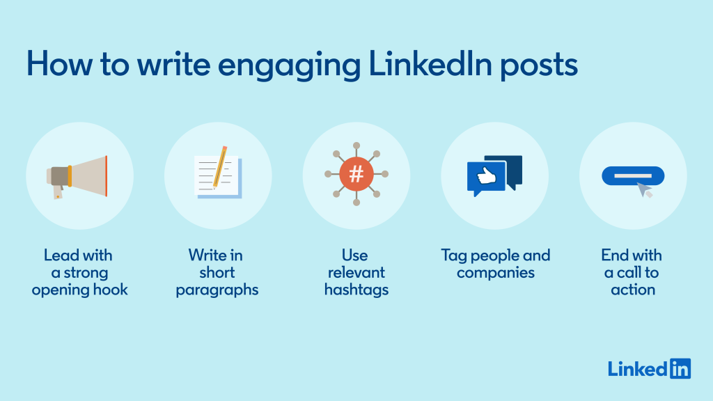 Джерело: LinkedIn