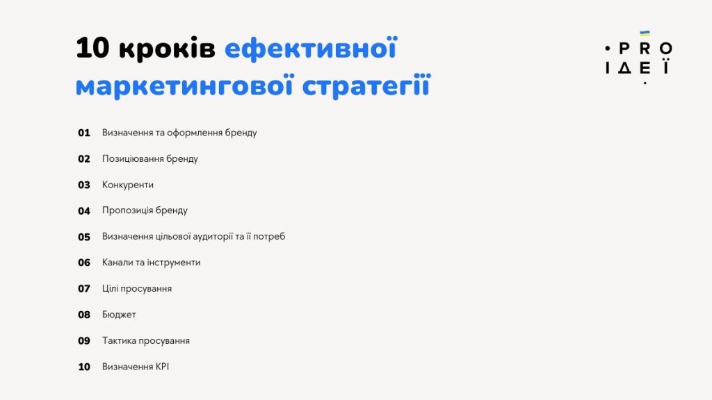 Пройдіть наш комплексний онлайн-курс, на якому ви створите професійну маркетингову стратегію для свого бізнесу