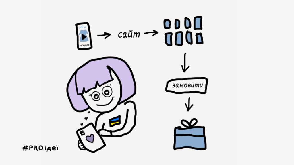marketing-tasks-2504/