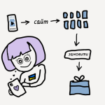 marketing-tasks-2504/