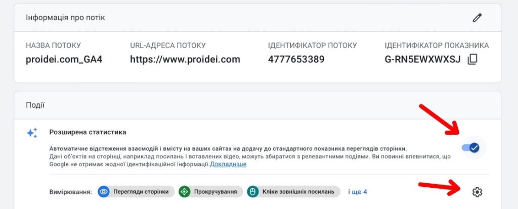Розширена статистика