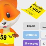 Як реклама «Ціногриз» від Фокстрот стала вірусною і зібрала 1 млн переглядів