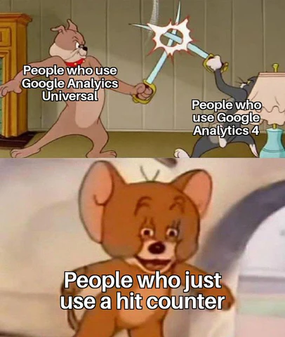 Популярні меми про Google Analytics 4