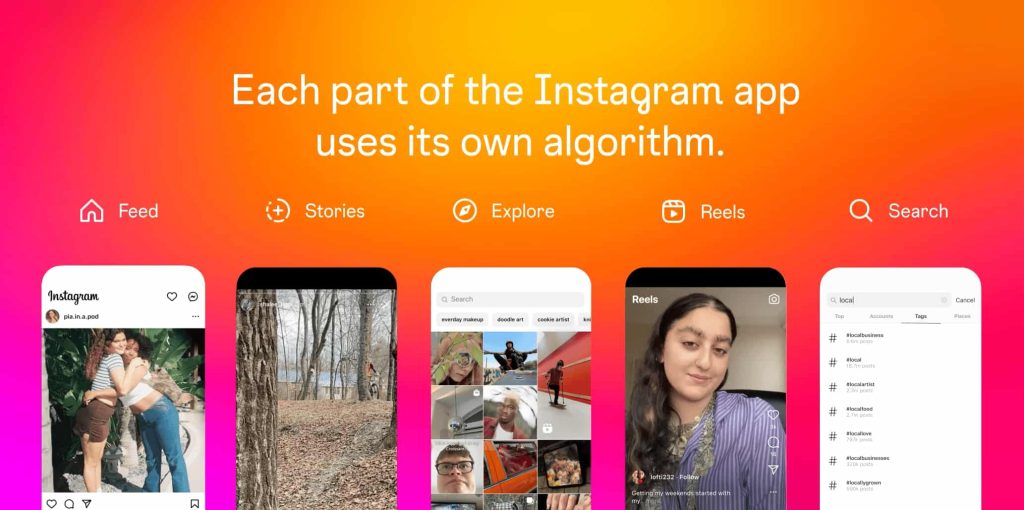 Кожен елемент в додатку Instagram має власний алгоритм роботи.