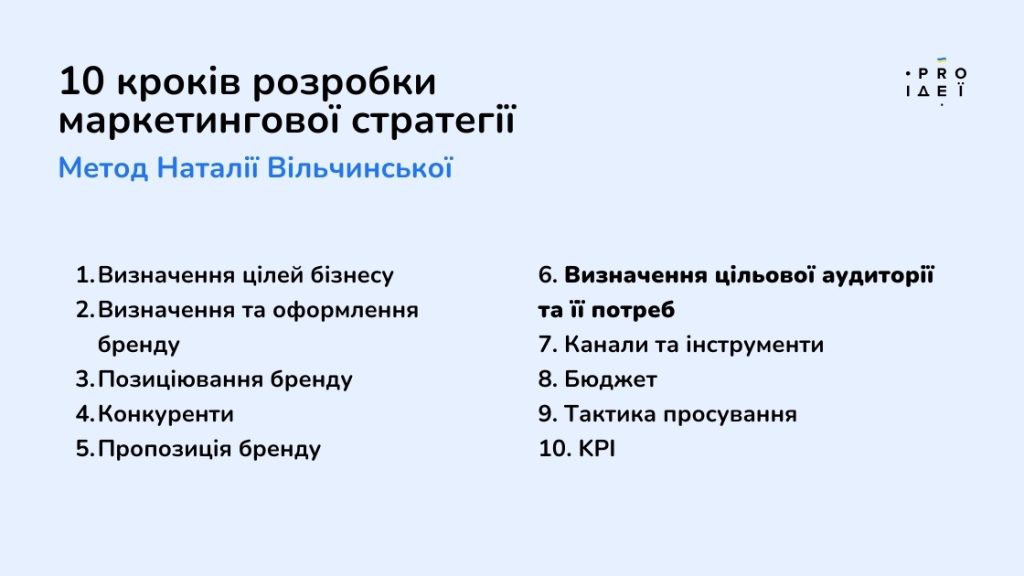 маркетингова стратегія