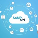 SoMo Bot звільнить вас від робочих турбот у свята: Миттєво доставить усі згадки про вас, ваш бренд, конкурентів, тренди